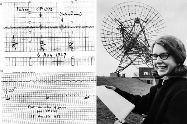 teorías hechas por mujeres