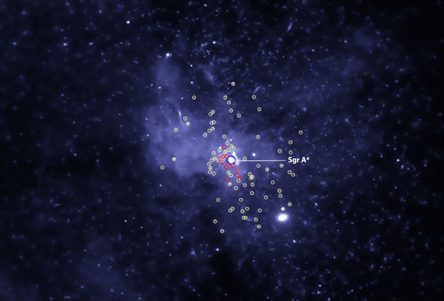 La Vía Láctea tiene un agujero negro. |: bayas de cerebro