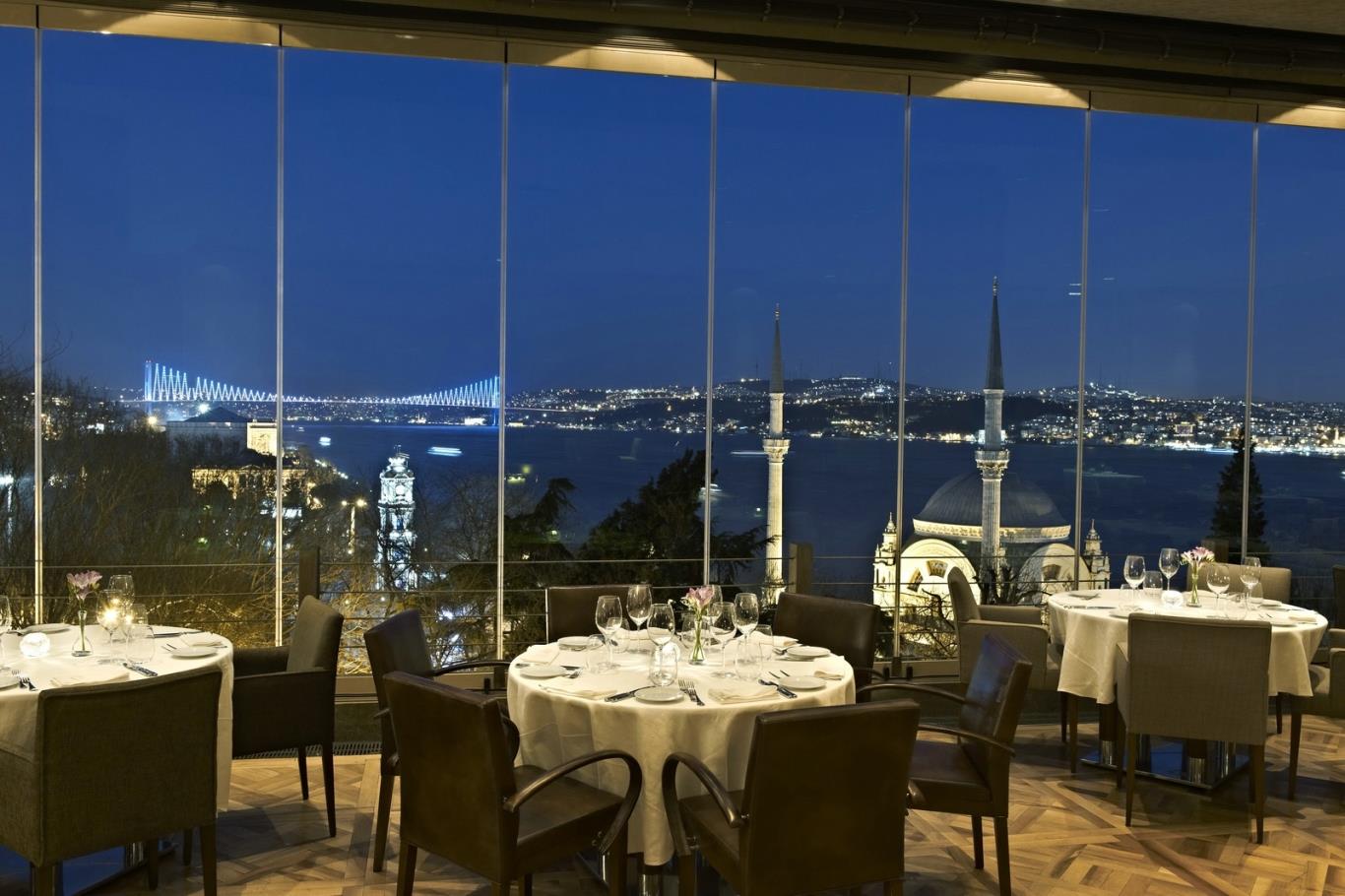 25 World Best Restaurant Views 72: