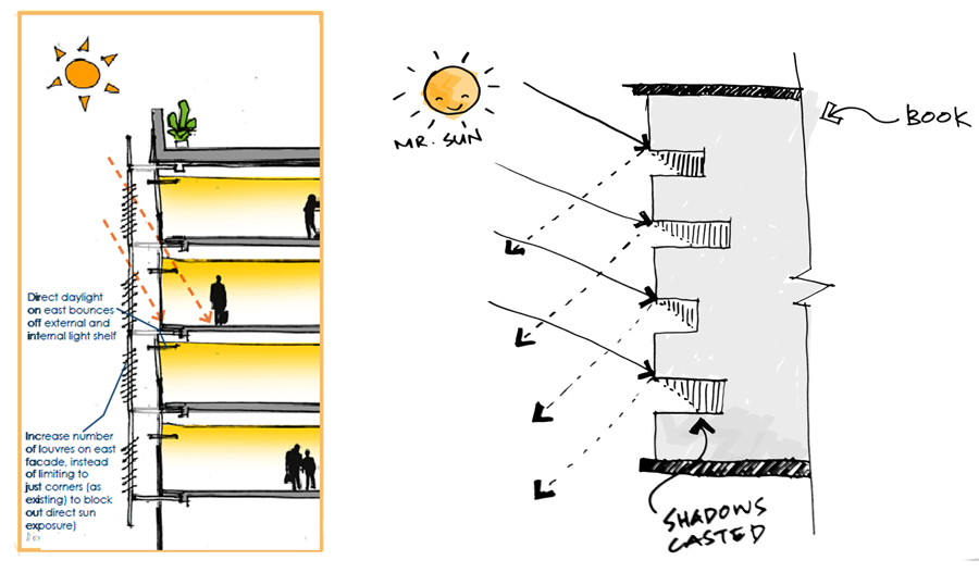 Mark Zuckerberg - Facebook - Retrato 2: