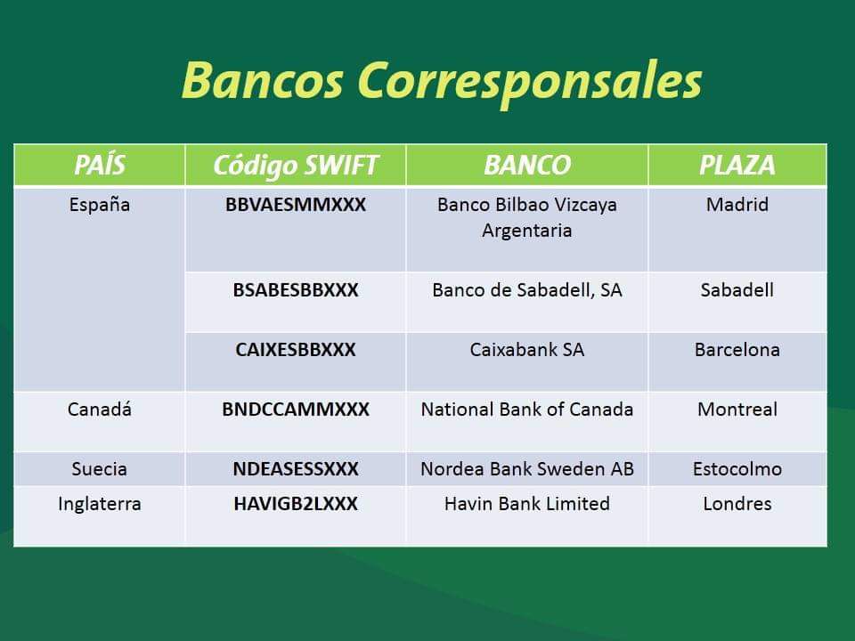Banco Central remesas
