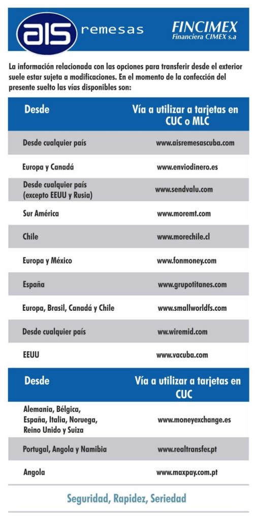 Banco Central remesas
