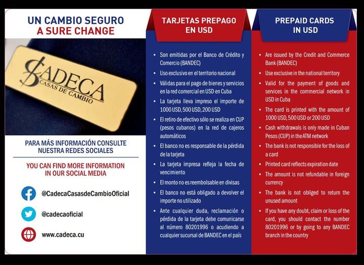 Fincimex tarjetas