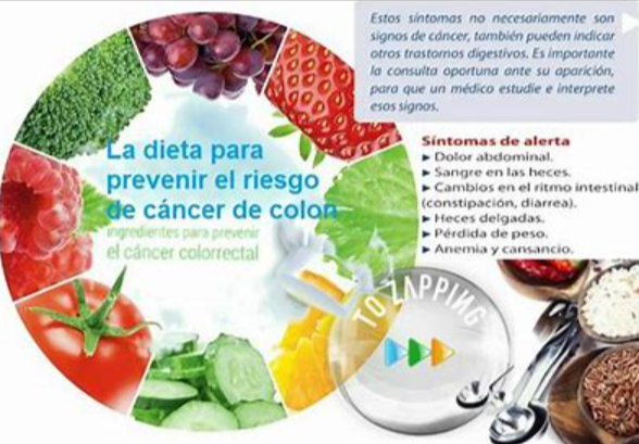 Prevención de cáncer de colón